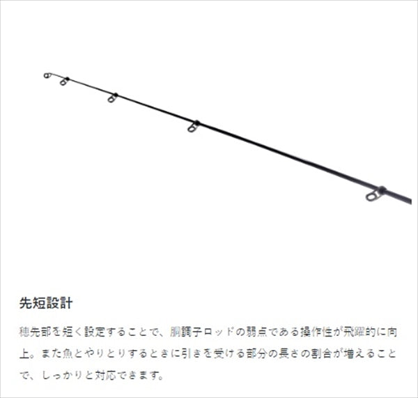 Gamakatsu Iso Rod Gama Iso Attender 3 #1.25 5.3m (Telescope 5 Piece)