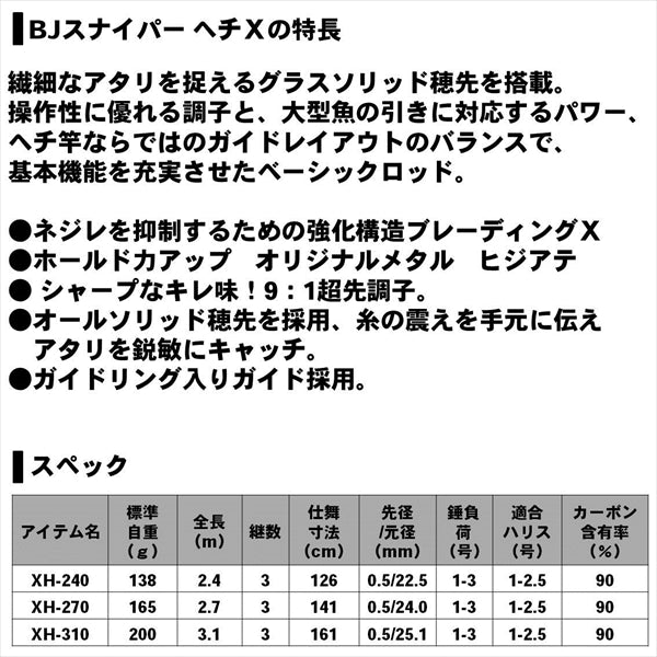 Daiwa 20 Black Jack Sniper Hechi X XH-240 (Spinning 3 Piece)