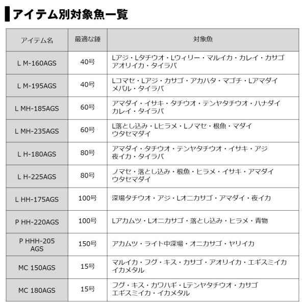 Daiwa Kyokuei Concept Game L M-160AGS (Baitcasting 1 Piece)