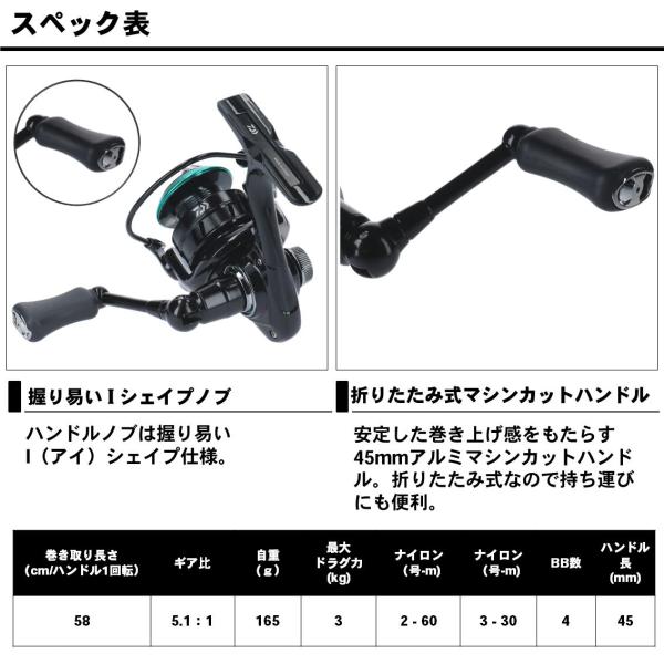 Daiwa 19MR 750