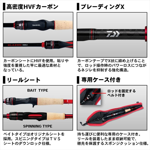 中古 釣具まとめ売り BLAZON MB 666TMB、daiwa PR100 ブレイゾンMB
