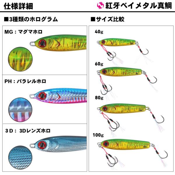 Daiwa Kohga Bay Metal Madai 40g PH Green G Glow Berry