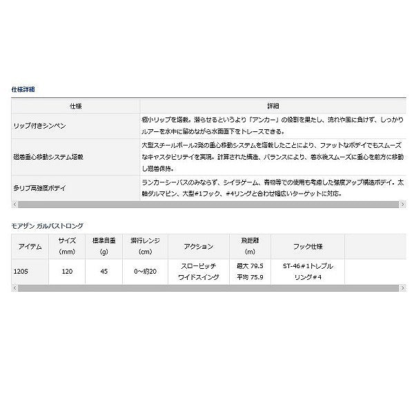 Daiwa Morethan Galva Strong 120S Transfer Konoshiro