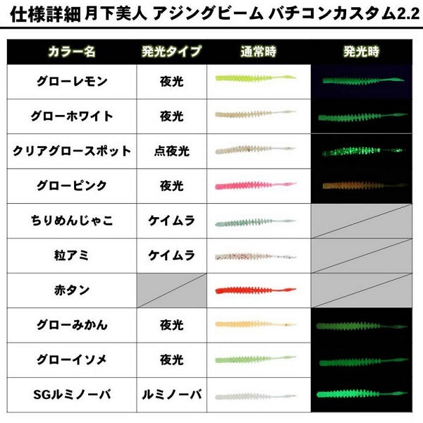 Daiwa Worm Gekkabijin Ajing Beam Batikon Custom 2.2inch Clear Glow Spot