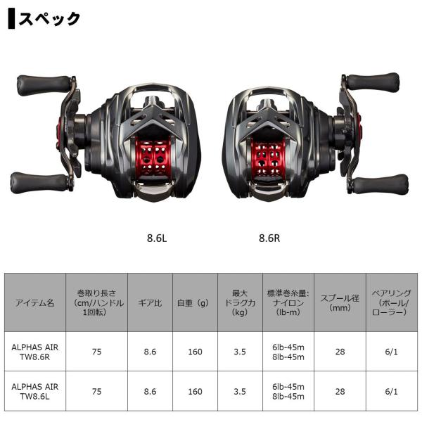 Daiwa 20 Alphas AIR TW 8.6L (Left handle)