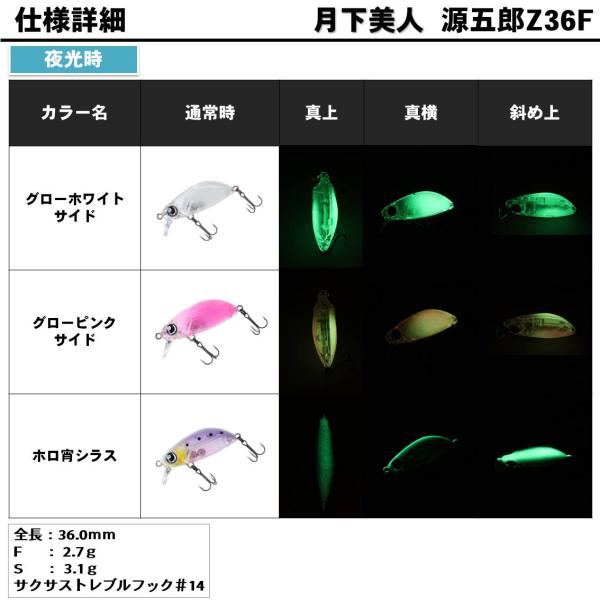 Daiwa Gekkabijin Gengoro Z 36F Glow Pink Side