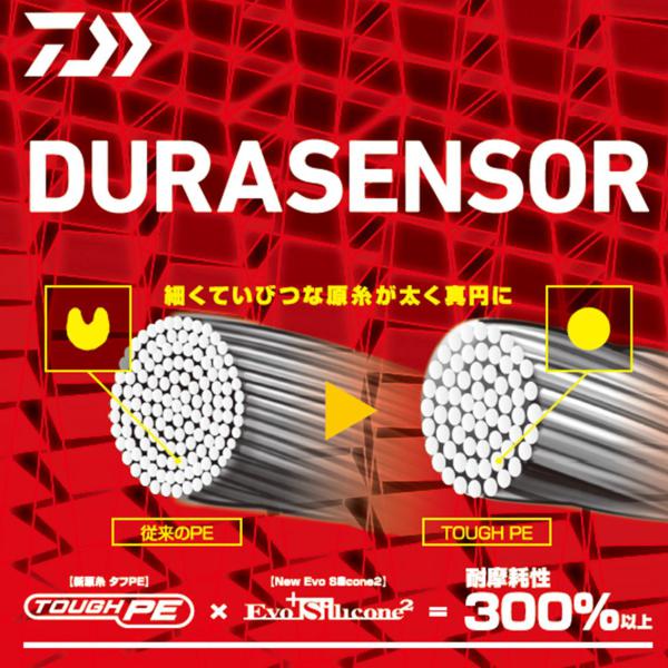 Daiwa UVF Saltiga Dura Sensor X8 + Si2 #0.6 200m