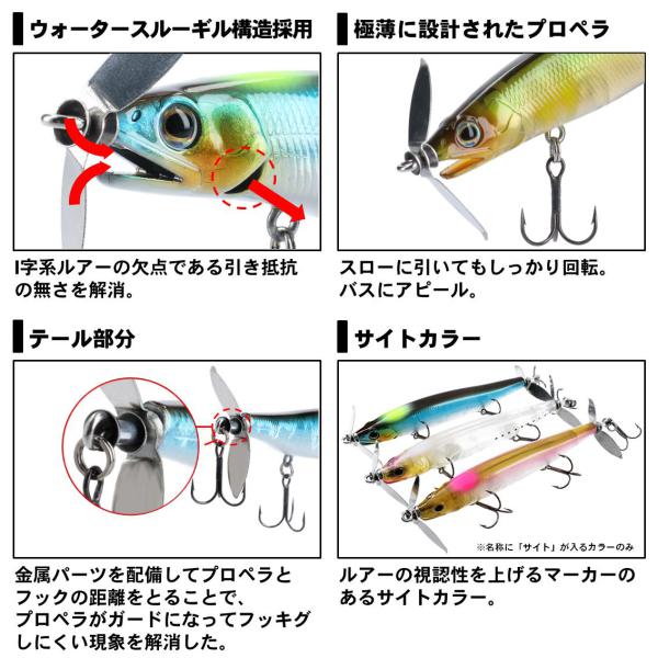 Daiwa Gustnado 70FS Awabi Site Wakasagi