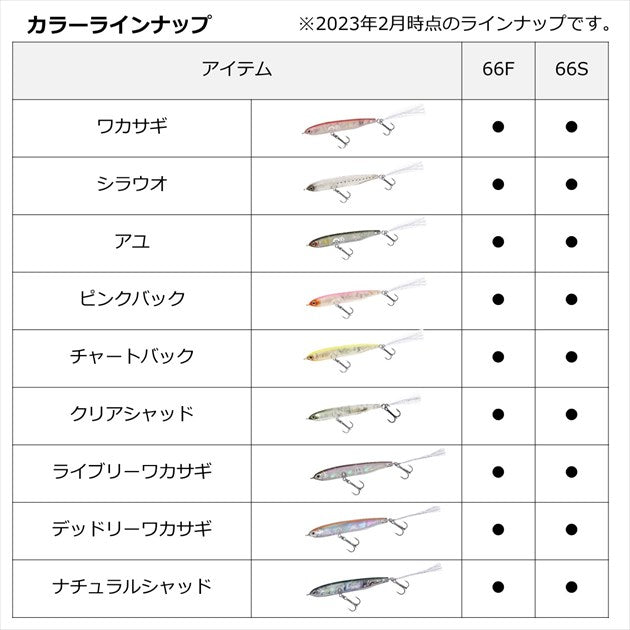 Daiwa Bass Lure Ray Breeze 53F Wakasagi