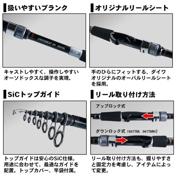 Daiwa Salt Lure Rod Crossbeat SW 766TML (Spinning 6 Piece Telescope)