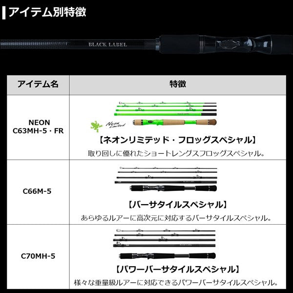 Daiwa 21 Black Label BLX Travel C66M-5 Versatile Special (Baitcasting 5 Piece)