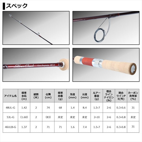 Daiwa Silver Creek GP 48UL-G (Spinning 2 Piece)