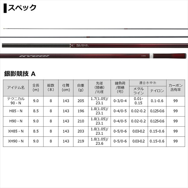 Daiwa Ginei Kyogi Special A Technical 90/ N (Telescope 8 Piece)