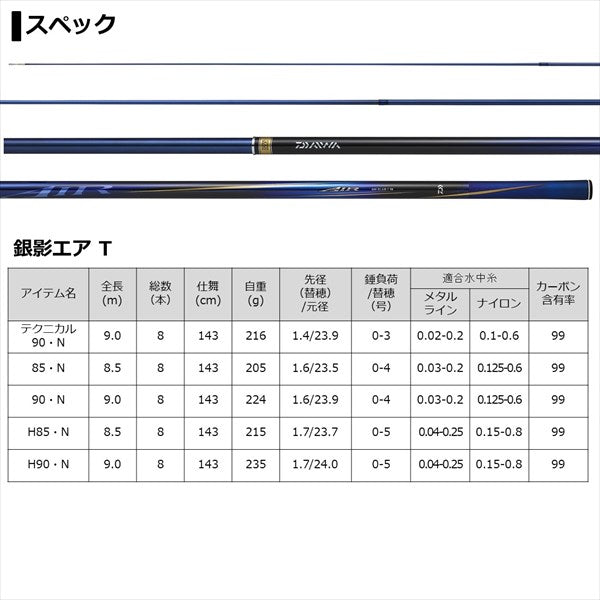 Daiwa 21 Ginei Air T 85/ N (Telescope 8 Piece)