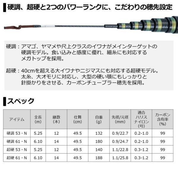 Daiwa 21 Genkyu Kouchou 53N (Telescope 12 Piece)