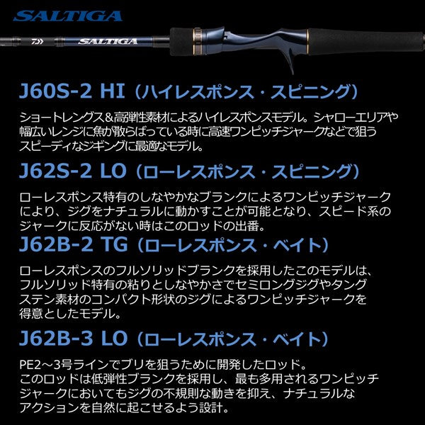 Daiwa 21 Saltiga R J62S-2 LO  (Spinning 1 Piece)