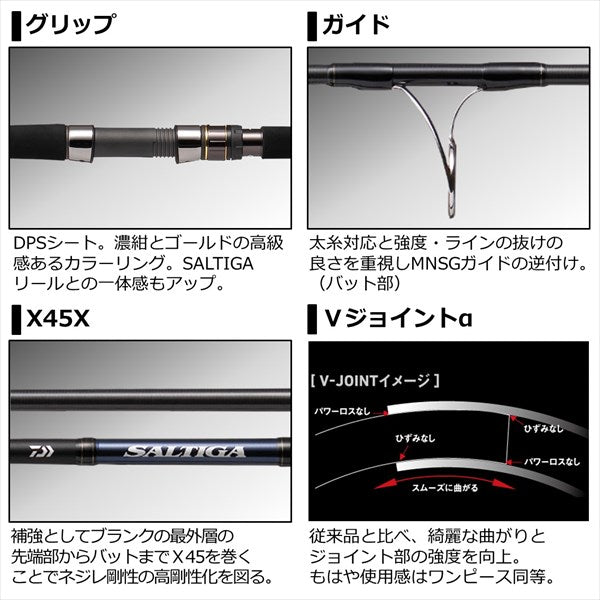 Daiwa 21 Saltiga C 83-3 (Spinning Grip Joint)