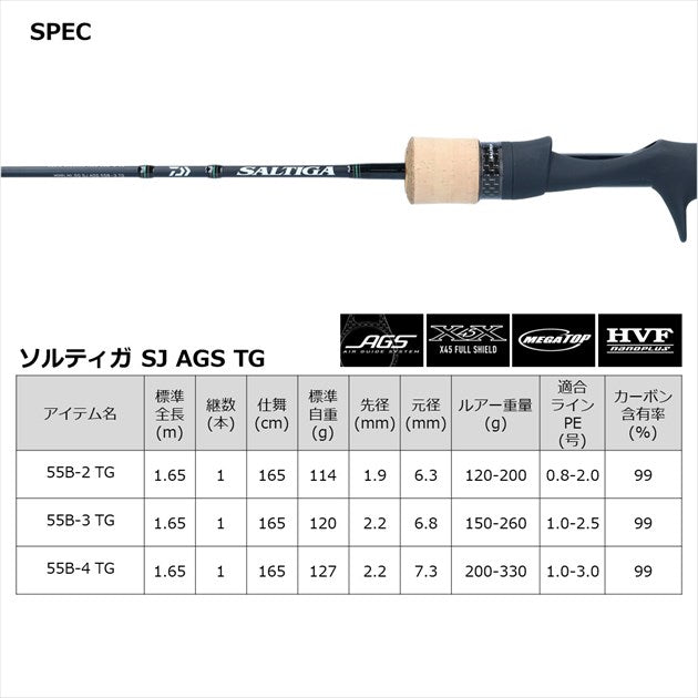 Daiwa 22 Offshore Rod Saltiga SJ AGS 55B-2 TG (Baitcasting 1 Piece)