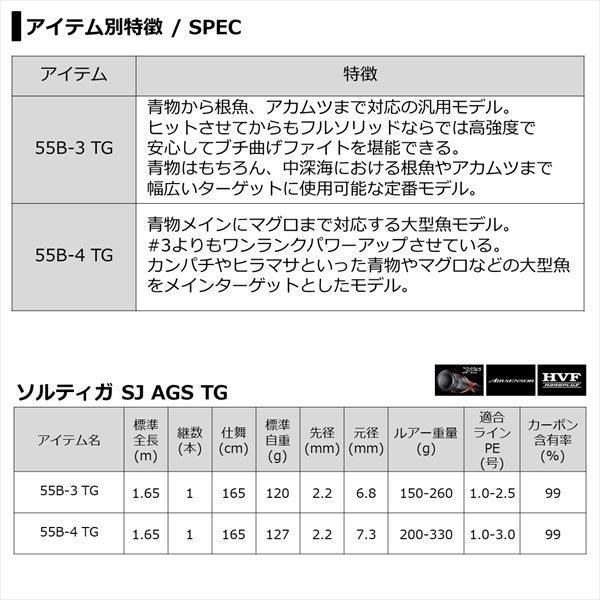 Daiwa 21 Saltiga SJ AGS TG 55B-3  (Baitcasting 1 Piece)