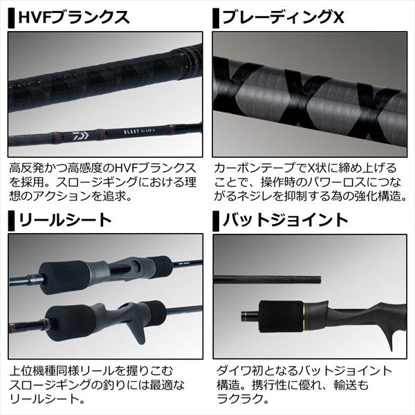 Daiwa 21 Blast SJ 63B-2 (Baitcasting Grip Joint)