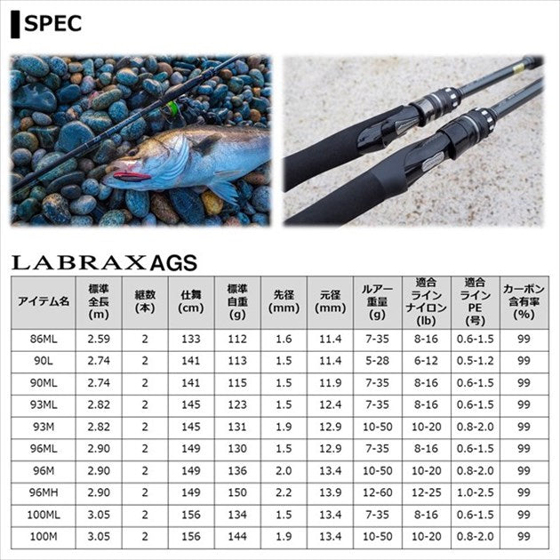 Daiwa 21 Seabass Rod Labrax AGS 86ML/ N (Spinning 2 Piece)