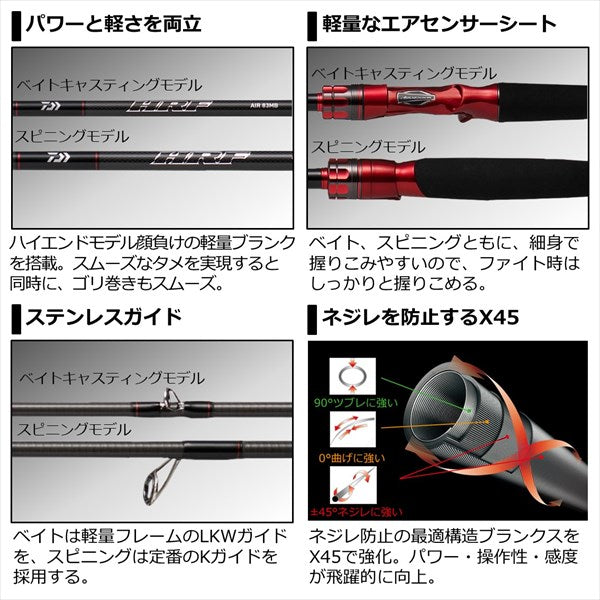 Daiwa 21 Hard Rockfish Rod HRF AIR 910H/XH/ N (Spinning 2 Piece)