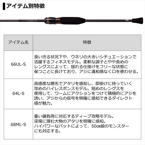 Daiwa Ajing Rod Gekkabijin MX Ajing Boat 68ML-S.N (Spinning 2 Piece)