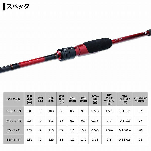 Daiwa Gekkabijin Mebaru 610L-S/ N (Spinning 2 Piece)