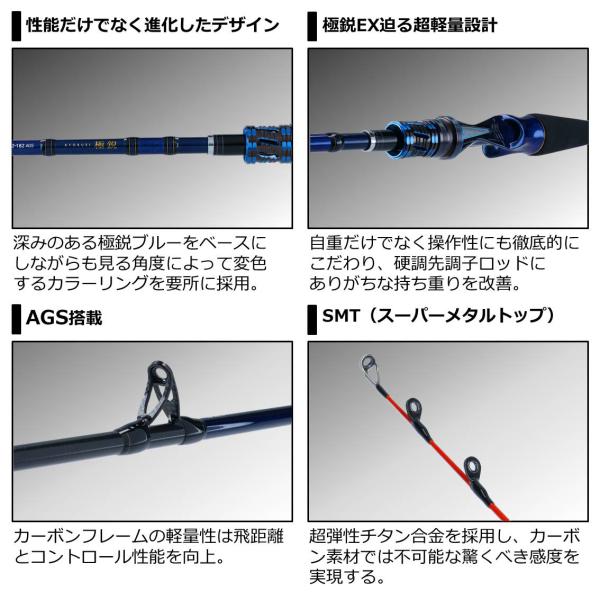 Daiwa Kyokuei Tachiuo Tenya SP91-180AGS (Baitcasting 2 Piece)