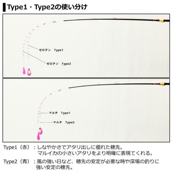 Daiwa Analystar Maruika Zeroten (Baitcasting 2 Piece)