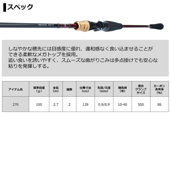 Daiwa Analystar Mebaru 270 (Baitcasting 2 Piece)