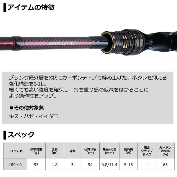 Daiwa Wan Fugu X 180/ R (Baitcasting 3 Piece)