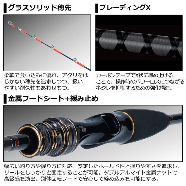 Daiwa Light Amadai X 190/ R (Baitcasting 2 Piece)