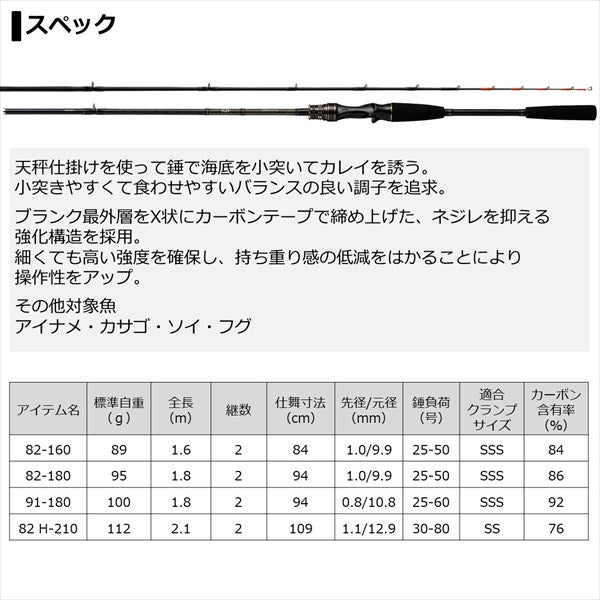 Daiwa 21 Karei X 82-160 (Baitcasting 2 Piece)