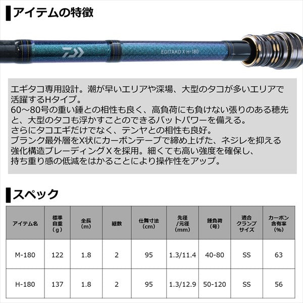 Daiwa 21 Egitako X M-180 (Baitcasting 2 Piece)