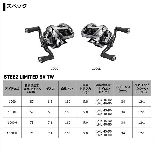 Daiwa 21 Steez Limited SV TW 1000 (Right handle)