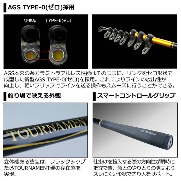 Daiwa Tournament ISO AGS 1.25-50/ R (Spinning 5 Piece)