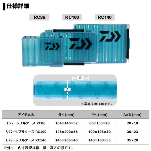 Daiwa Reversible Case RC100 Green