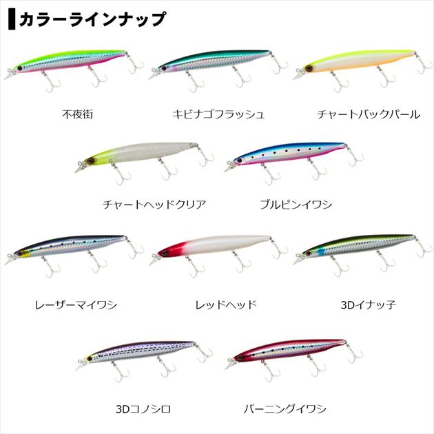 Daiwa Seabass Lure Shoreline Shiner-Z Vertis R 125S Chartback Pearl