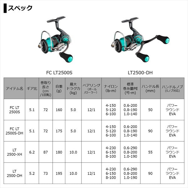 Daiwa 21 Emeraldas Air FC LT2500S