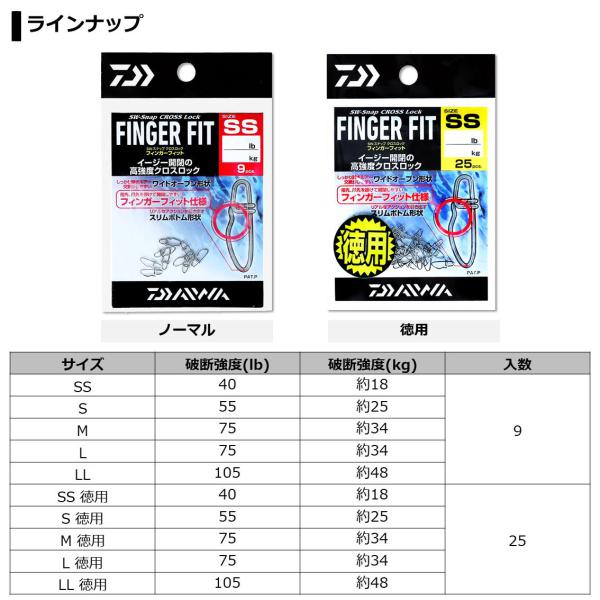 Daiwa SW Snap Cross Lock Finger Fit SS