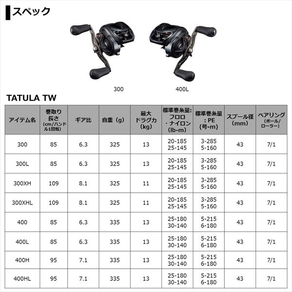 Daiwa 21 Tatula TW 400L (Left handle) from Japan