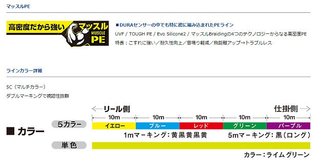 Daiwa UVF PE Dura Sensor X8 + Si2 Lime Green #1 200m