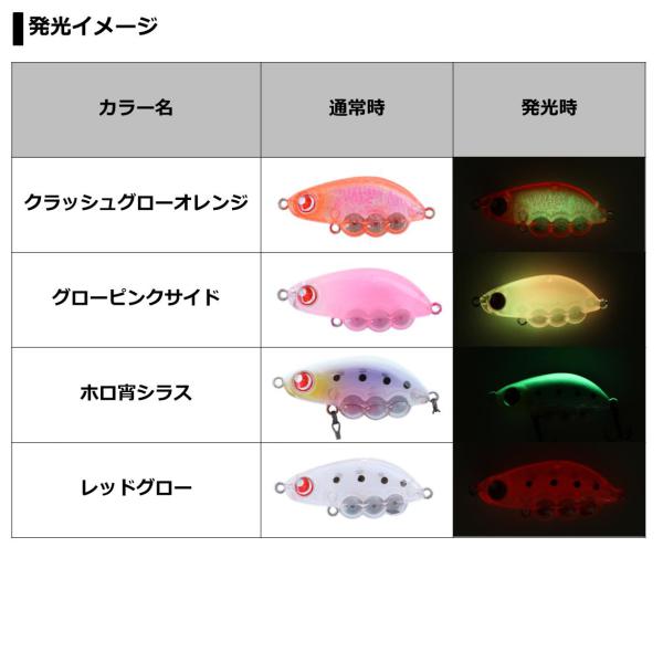 Daiwa Gekkabijiin Gengoro Lipless 36S Clear Glitter