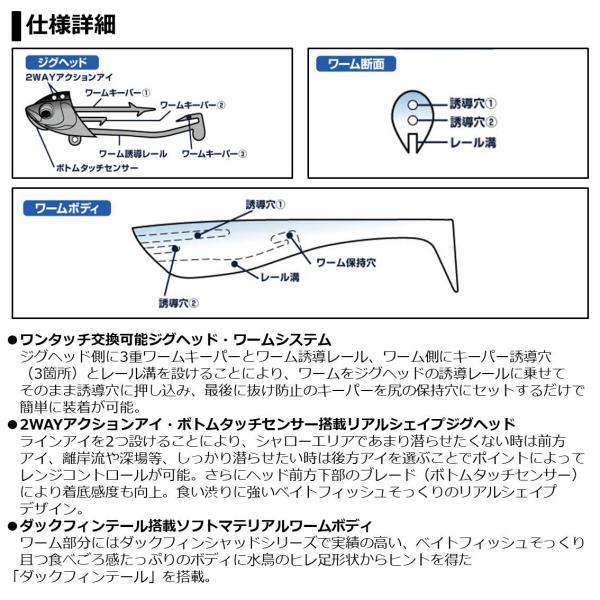 Daiwa Flat Junkie Rodem 4 inchch-28g Pink Glow