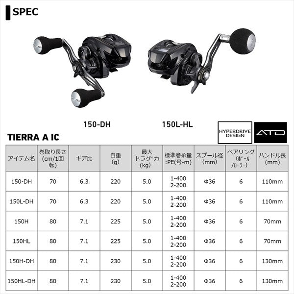 Daiwa 21 Tierra A IC150L-DH(Left Handle)