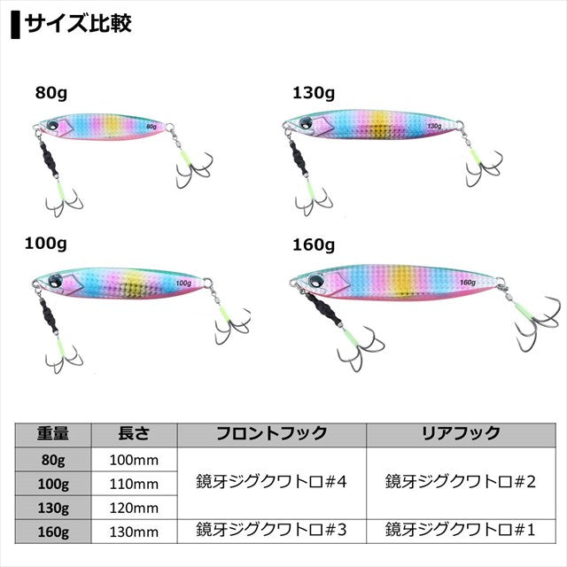 Daiwa Kyohga Jig Basic-H80 PH Bullpin Zebra