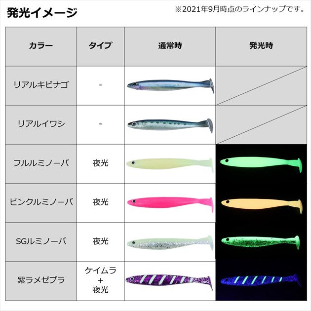 Daiwa Samurai Tachi Kibinago Shad 105 Real Sardine