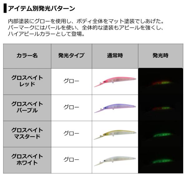 Daiwa Presso Double Clutch 75SS Gross Bait Mustard