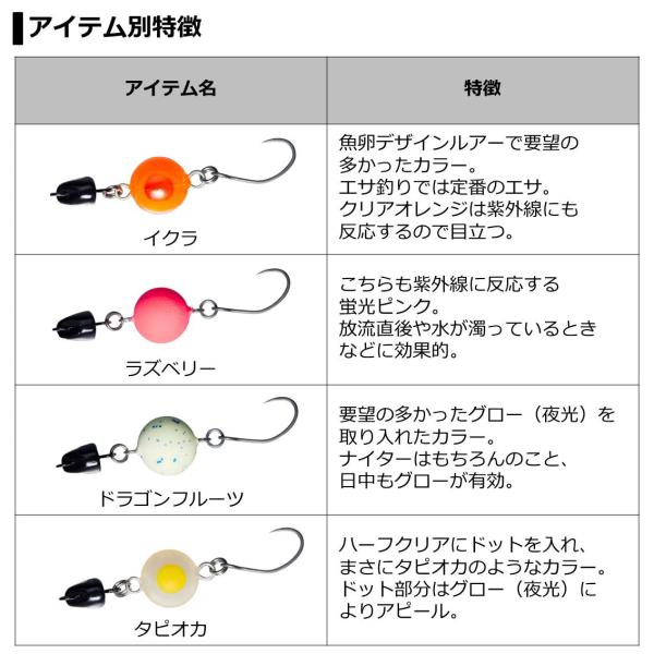 Daiwa Masunotane Small Raspberry